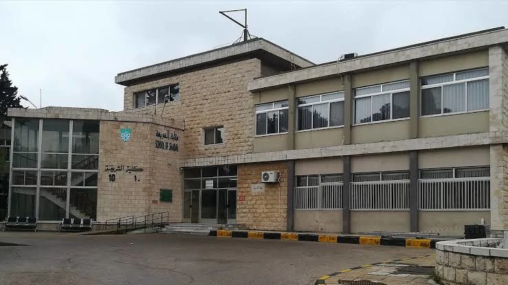 Arş. Gör. Mehmet Yıldırım, Erasmus Personel Hareketliliği Kapsamında Ürdün'de Görevlendirildi